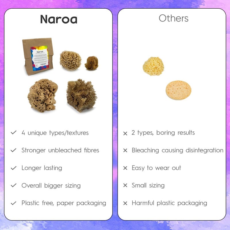 Naroa Artist Natural Sea Sponges for Painting 4 Pack | Unique Tool Set Unbleached | Great for Artists & Children | Acrylic, Watercolor, Marbling, Texturing, Pottery, Ceramics - Image 5